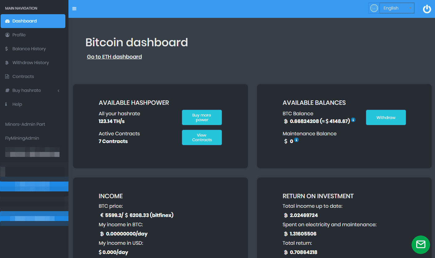 bitcoin dashboard 