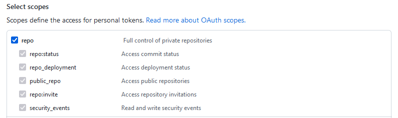 Repo permissions on github